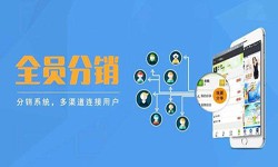 软件外包公司-多级分销管理系统开发-北京半岛线上平台,半岛（中国）公司[半岛线上平台,半岛（中国）]