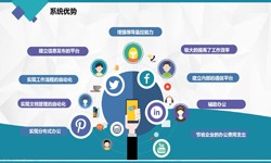 半岛线上平台,半岛（中国）公司、房地产半岛线上平台,半岛（中国）施工管理系统解决方案-北京软件外包公司