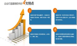 半岛线上平台,半岛（中国）公司、直销商城系统开发-北京半岛线上平台,半岛（中国）公司