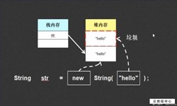String、StringBuilder、StringBuffer三个之间的区别-北京半岛线上平台,半岛（中国）公司