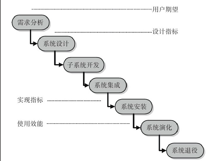 北京半岛线上平台,半岛（中国）公司-半岛线上平台,半岛（中国）系统研发